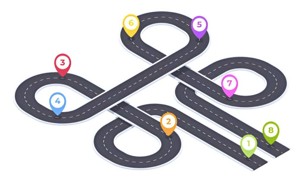 Roadmap What's Next for Falotani